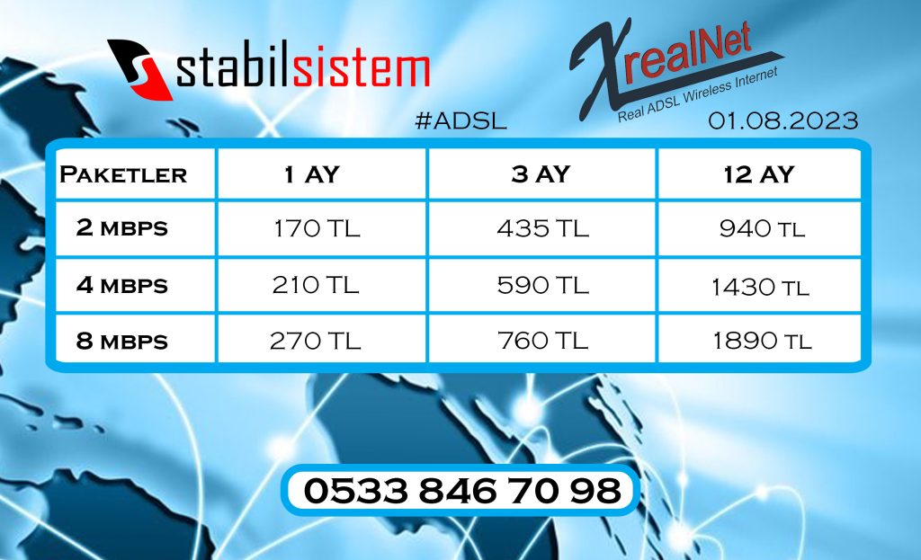 Stabilsistem-internet-ADSL-2023-agustos