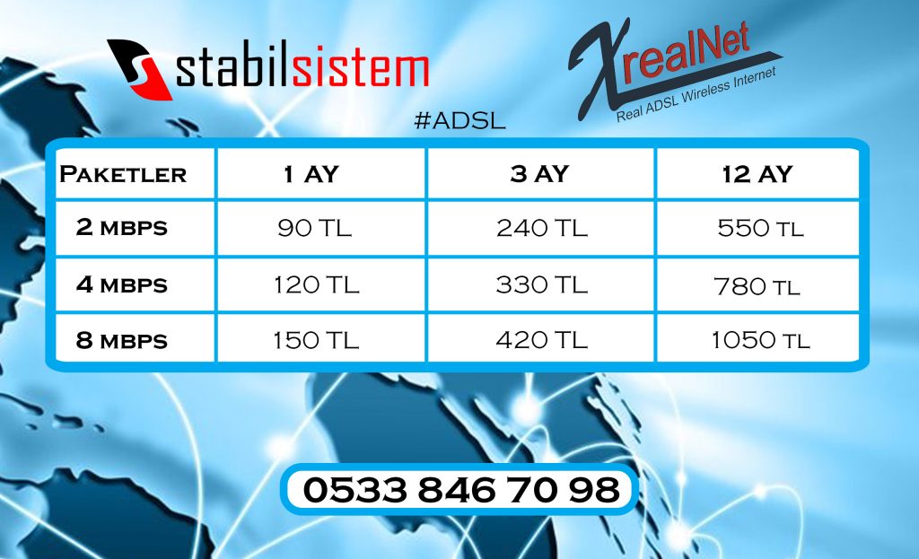 Stabilsistem-internet-ADSL-2023