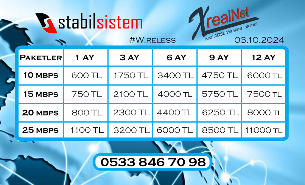 Stabilsistem-internet-wifi-2024-ekim-2